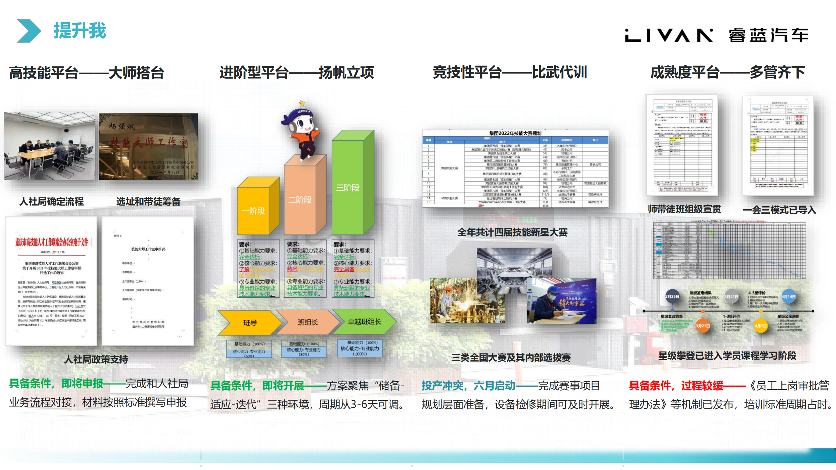 吉利汽车重庆睿蓝工厂_13.png