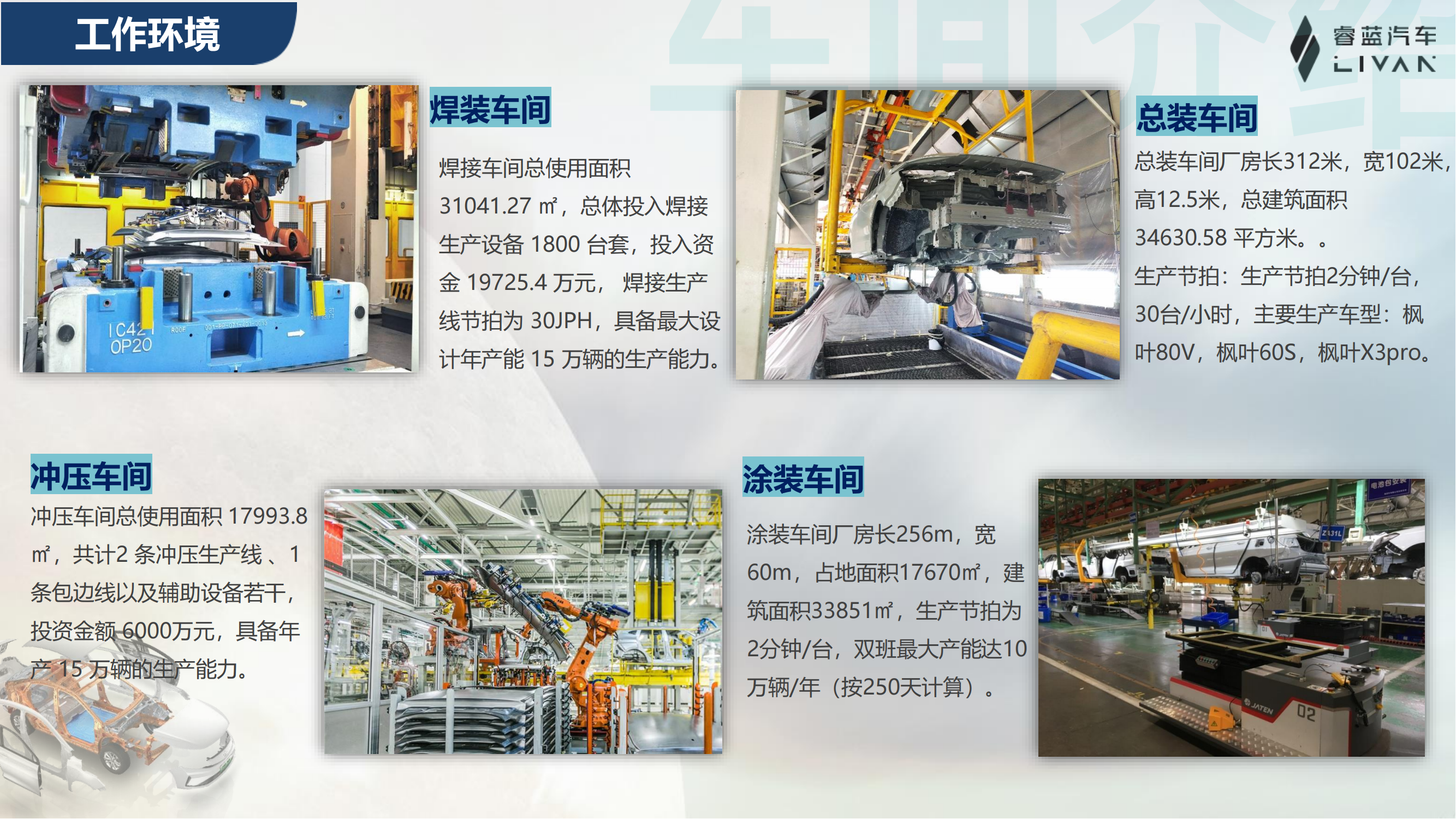 吉利汽车重庆睿蓝工厂_10.png