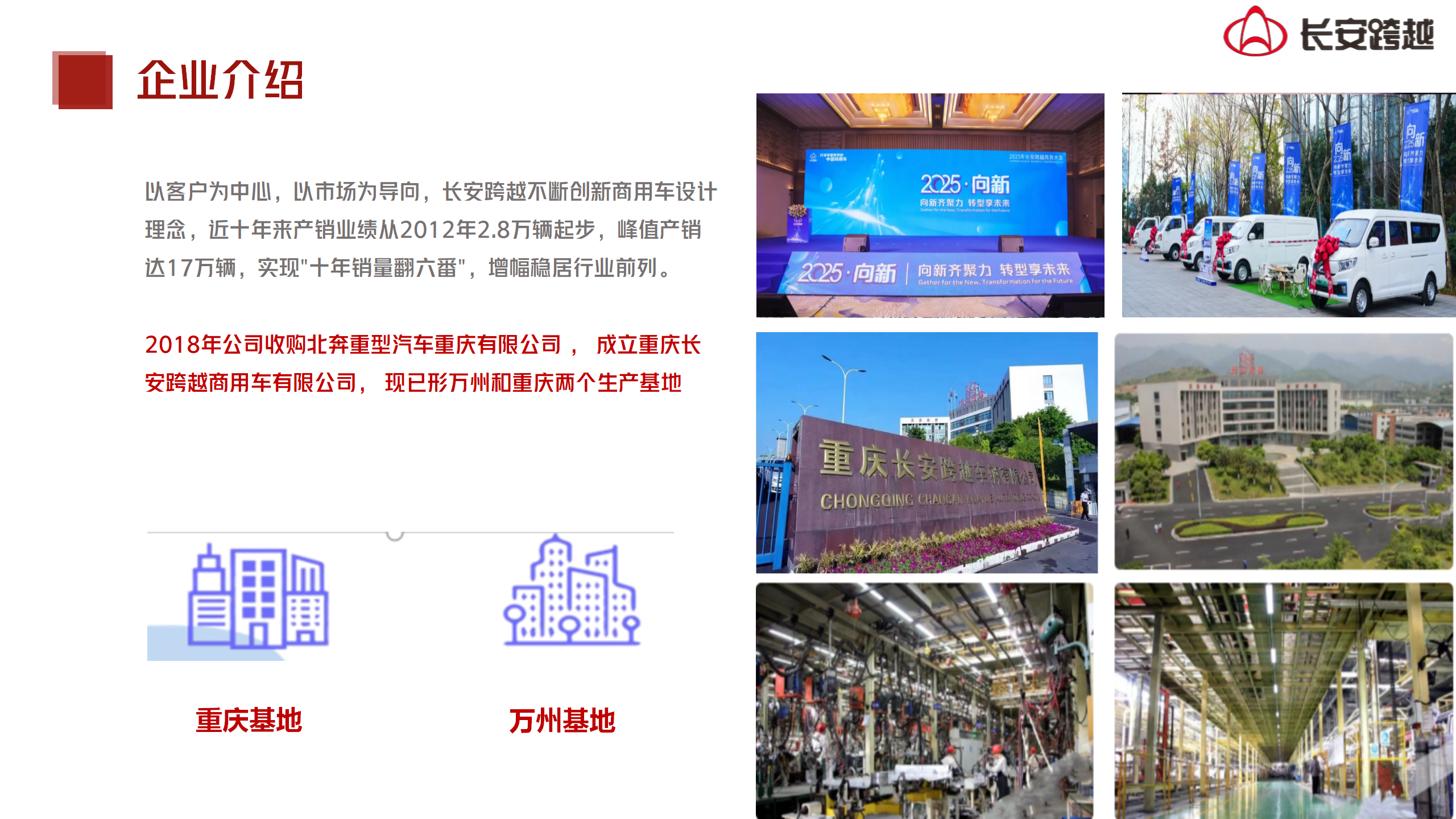 长安跨越商用车2025专场宣讲会_05.png