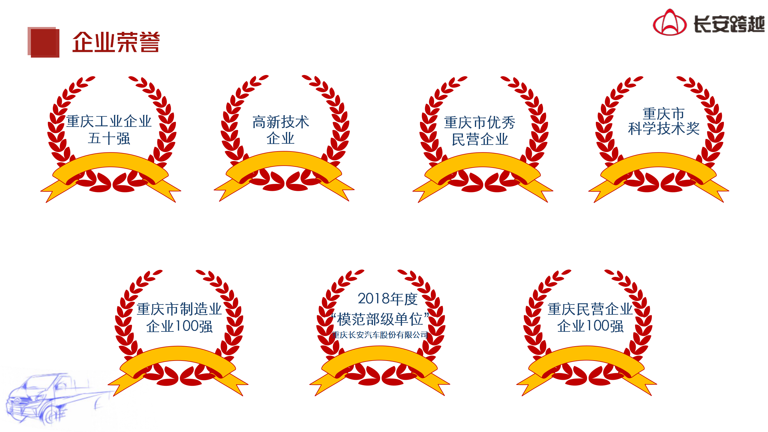 长安跨越商用车2025专场宣讲会_17.png