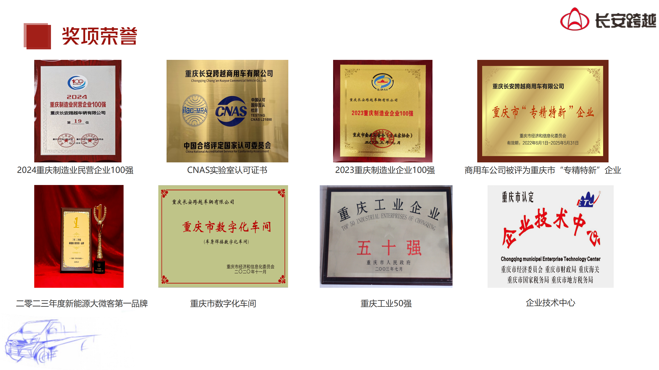 长安跨越商用车2025专场宣讲会_18.png