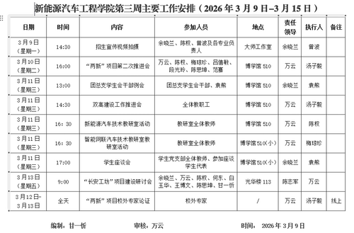 2026年第三周工作安排.png